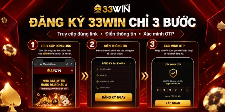 Quy trình mở tài khoản và tham gia 33 WIN 