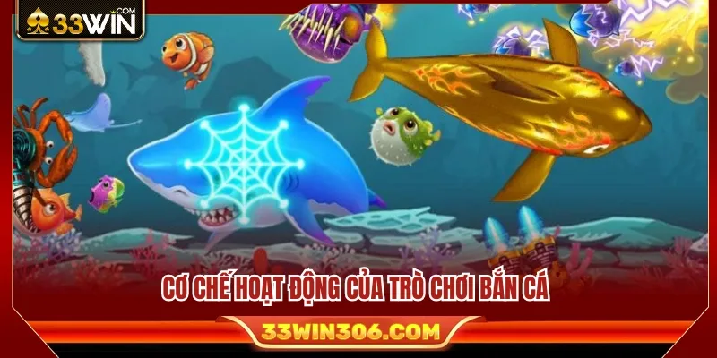 Cách Chơi Bắn Cá 33WIN – Hướng Dẫn Săn Cá Cho Người Mới 2 Tìm hiểu cách thức vận hành của game bắn cá