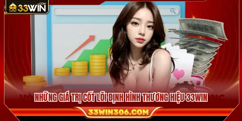 Về Chúng Tôi 33WIN 3 Tìm hiểu bộ sưu tập game hấp dẫn dành cho hội viên